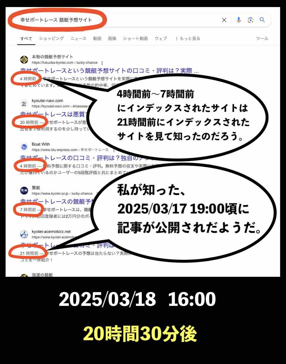 同タイミングで幸せボートレースの集客開始